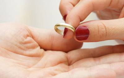 Returning ring after divorce